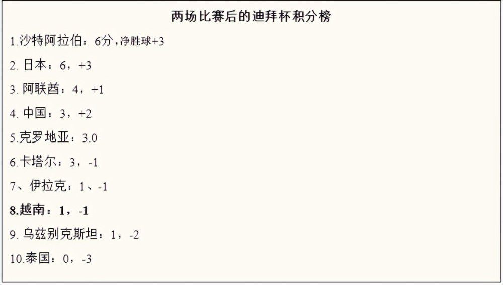 超级英雄电影《死侍2：我爱我家》宣布内地定档2019年1月25日后，死侍扮演者瑞安;雷诺兹还宣布了自己即将来华的消息，;小贱贱不仅要与内地观众在大银幕上相遇，还要提前在1月20日晚上的中国首映礼上和粉丝;贱面，观众和粉丝无一不在期待与他的;亲密接触